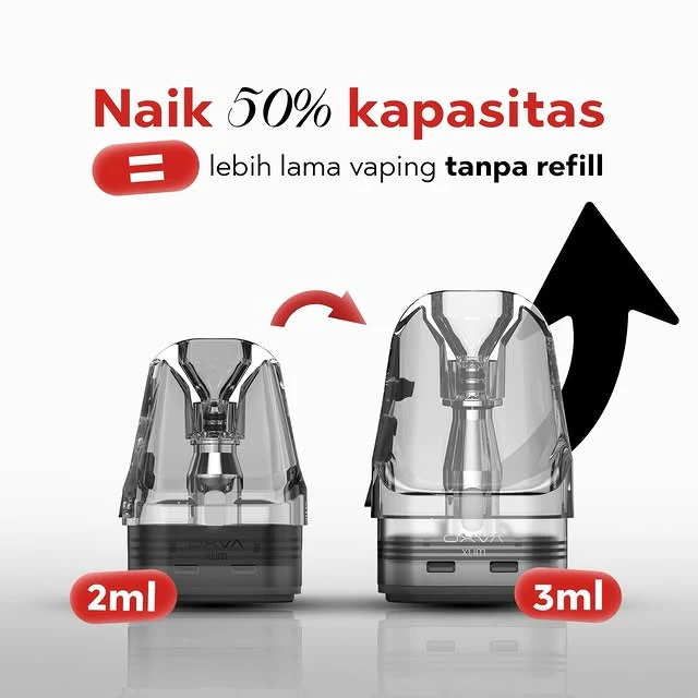 Cartridge XLIM V3 2ML/3ML - Image 28