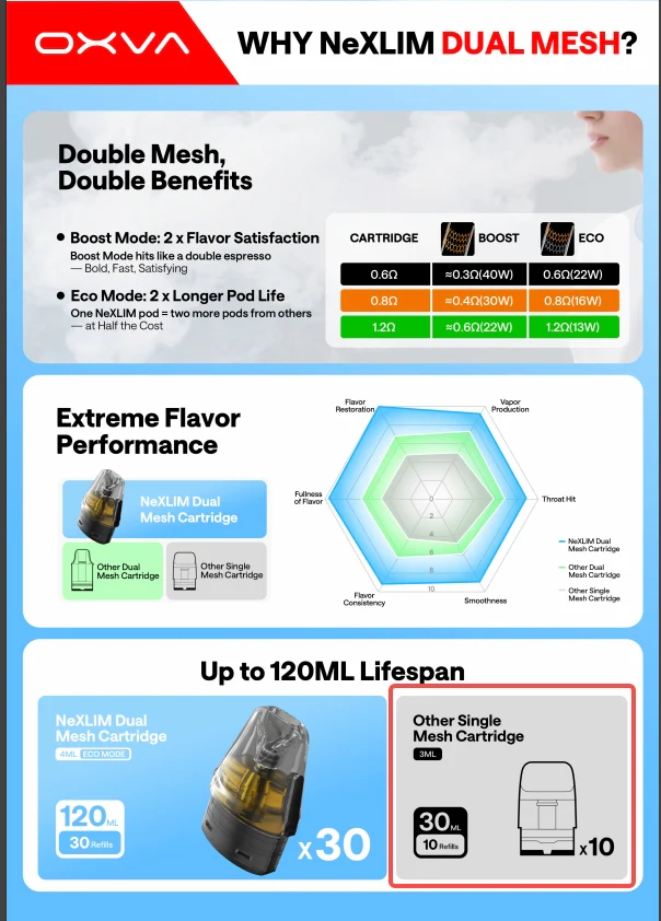 NEXLIM GO - Image 19
