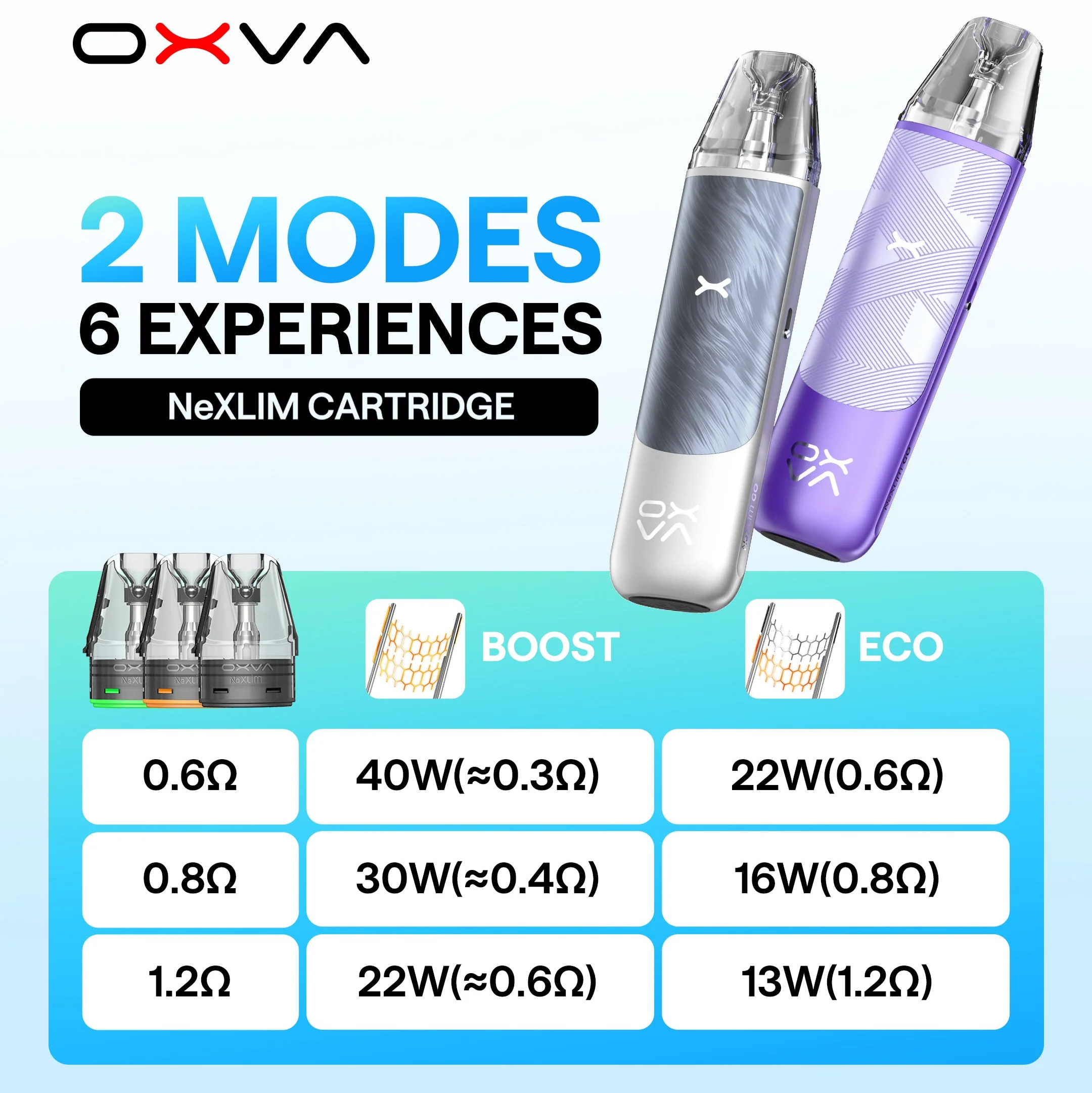 NEXLIM GO - Image 4