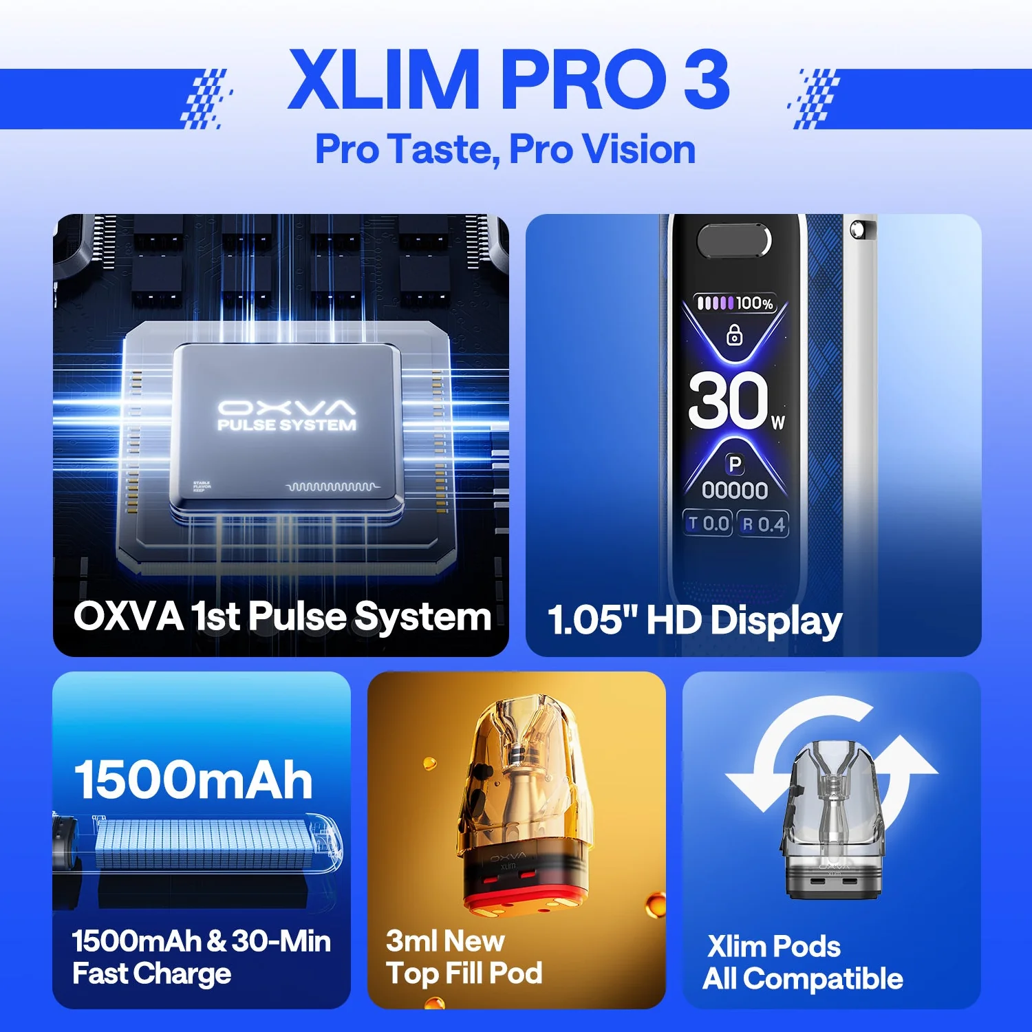 XLIM PRO 3 - Image 4